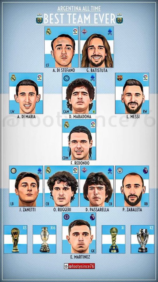 Curiosidades Europa tweet media