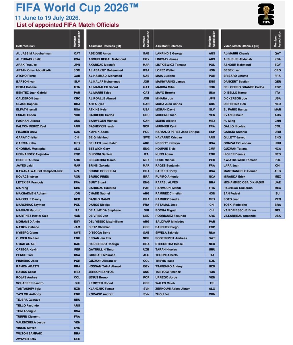 Extra Time Indonesia tweet media