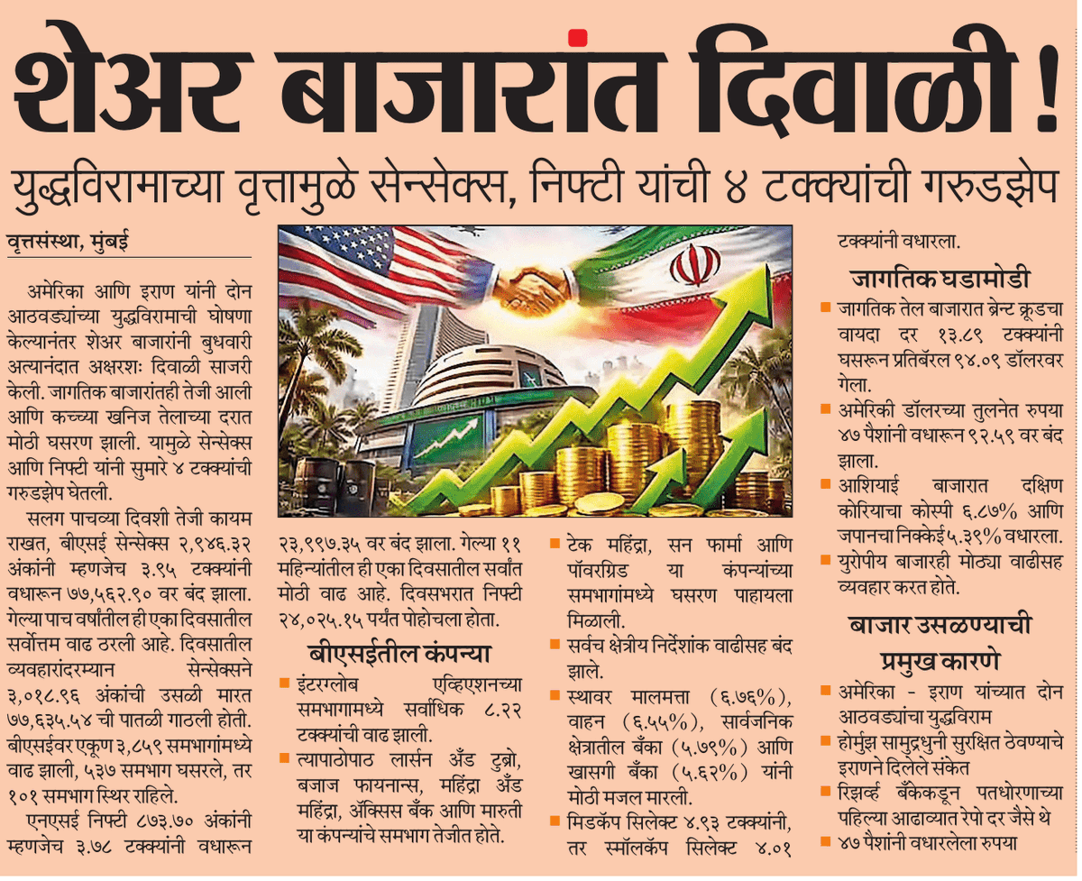 Dr. Sai L. Bagade tweet media