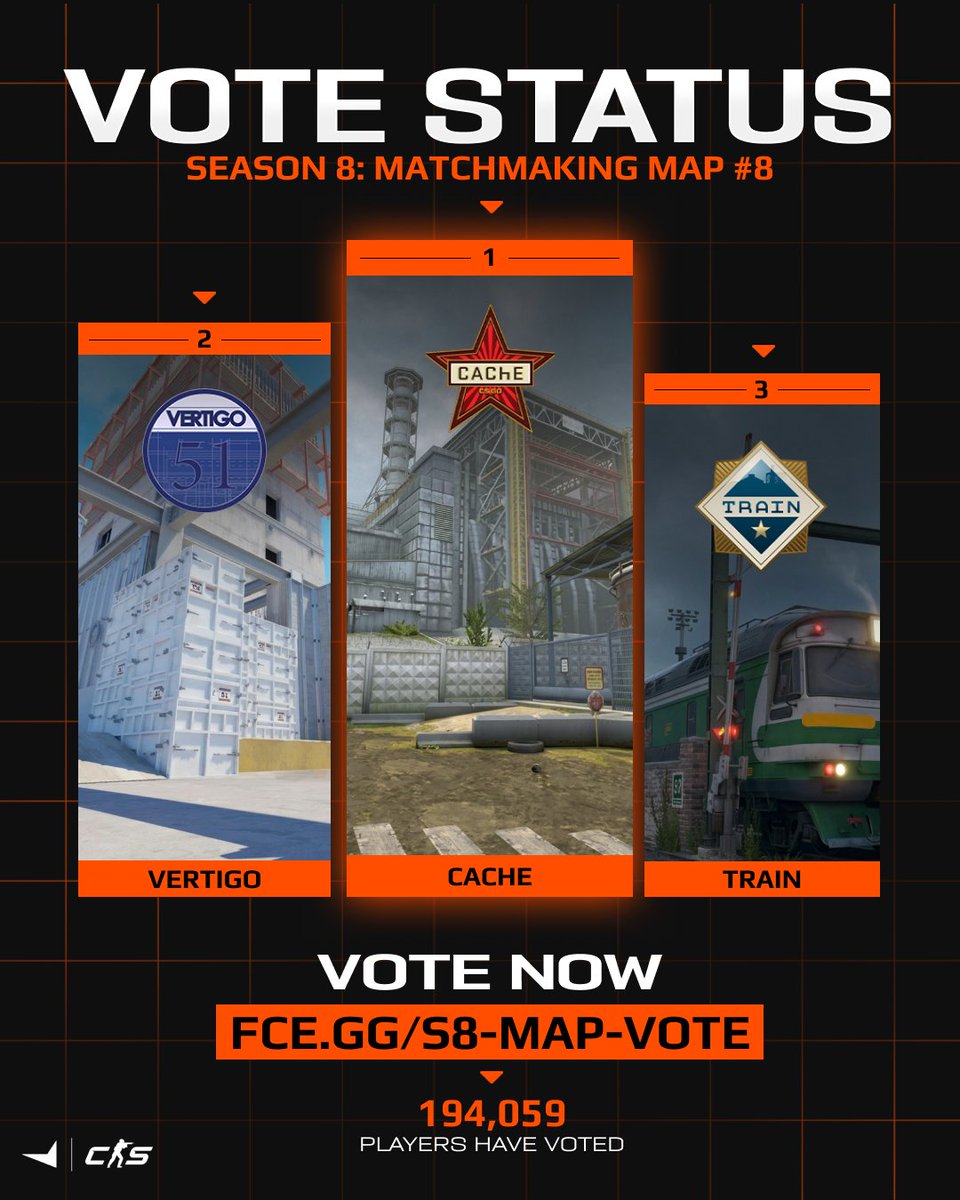 FACEIT CS2 tweet media