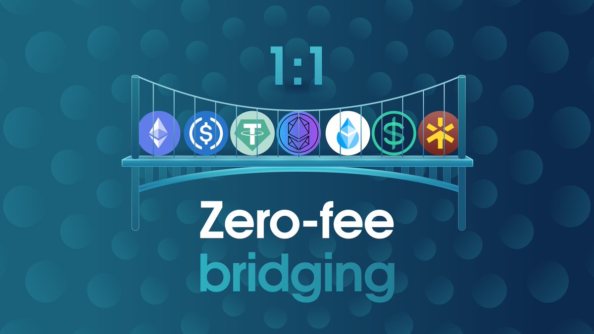 Balanced tweet media