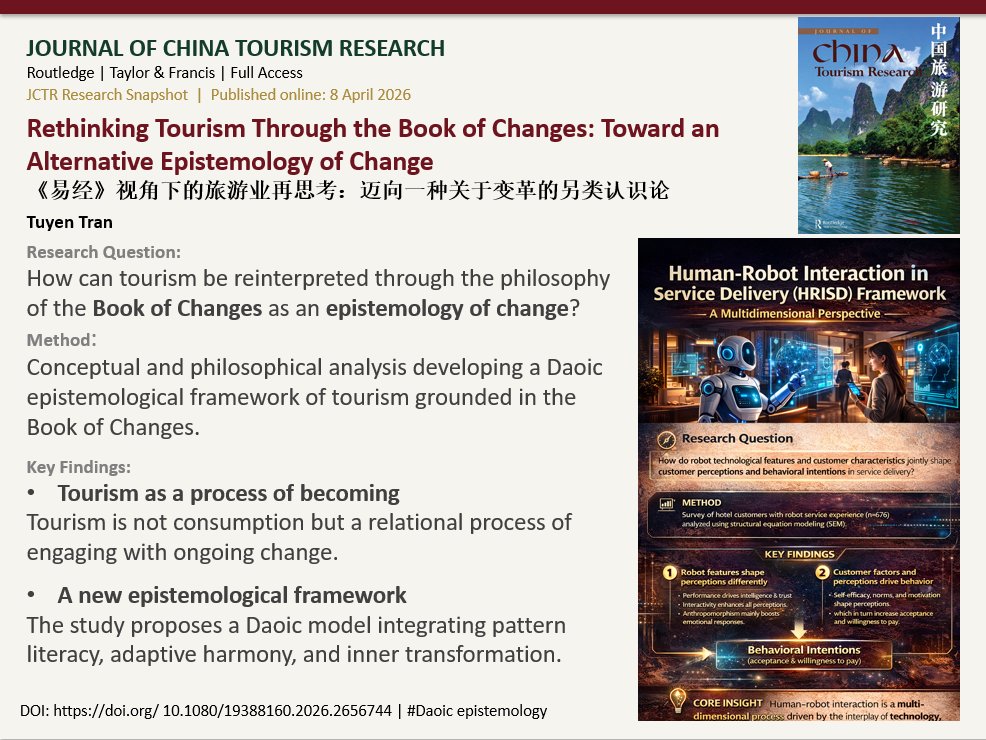 ctr_journal's tweet photo. Our latest publication by Tuyen Tran advances an alternative epistemological foundation for tourism grounded in the Book of Changes, an Eastern philosophical system centered on patterned transformation.

Full Paper:
https://t.co/kMsAm8Z3Jq https://t.co/79B1PHYD0c