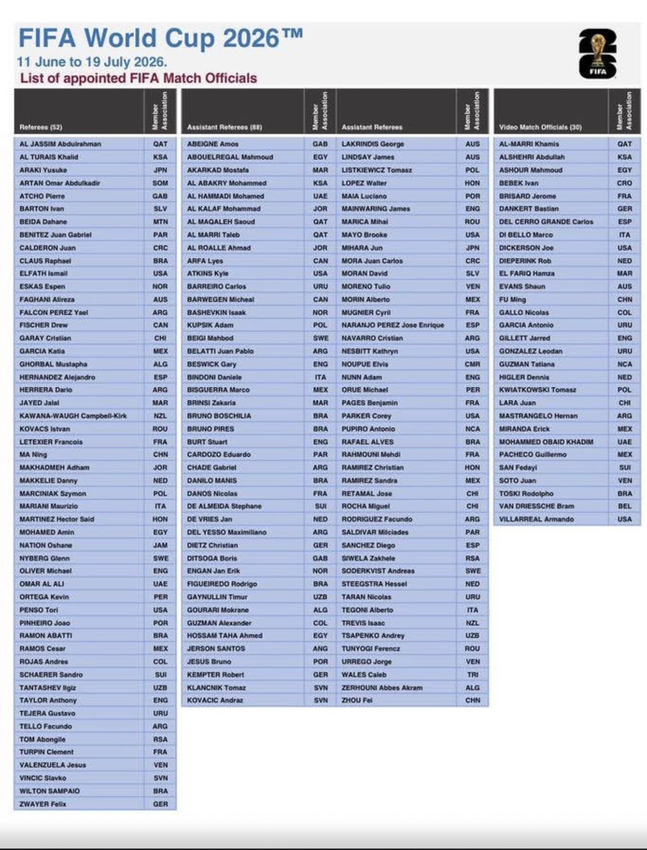 zaferalgoz tweet media