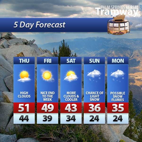 Palm Springs Aerial Tramway tweet media