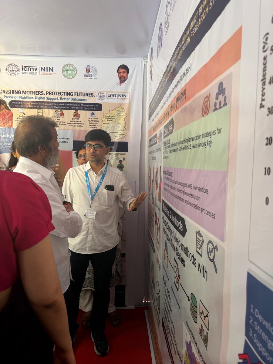 ICMR - National Institute of Nutrition tweet media