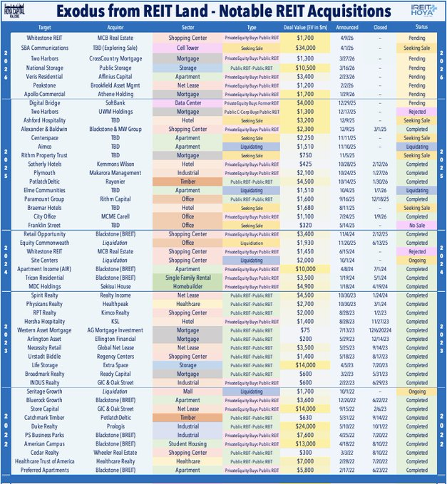 David Auerbach ⭕️ tweet media