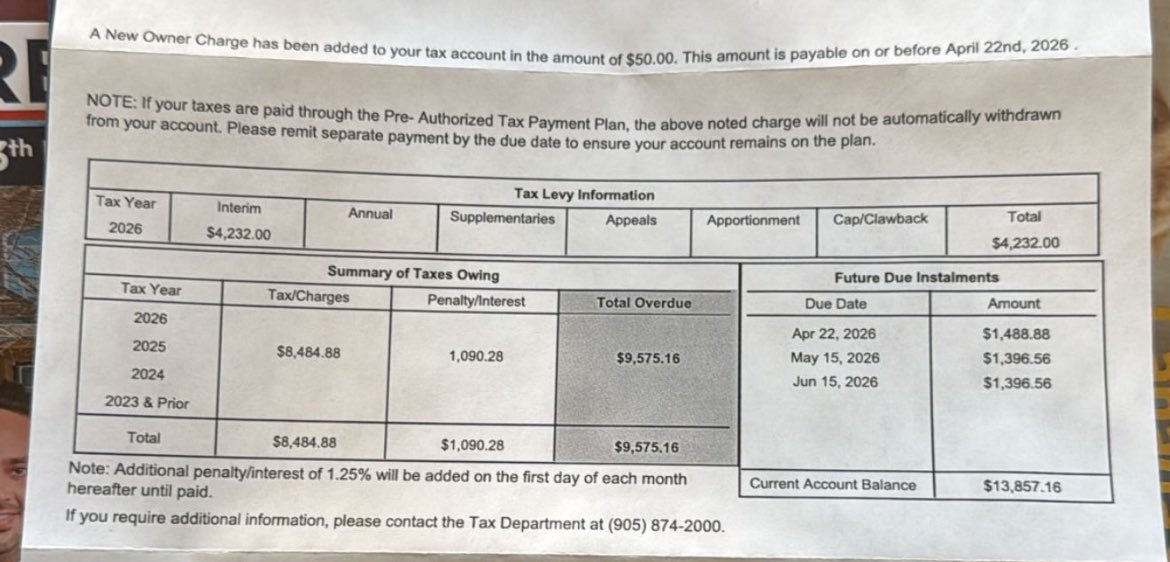 EconomicWoes 🤖 tweet media