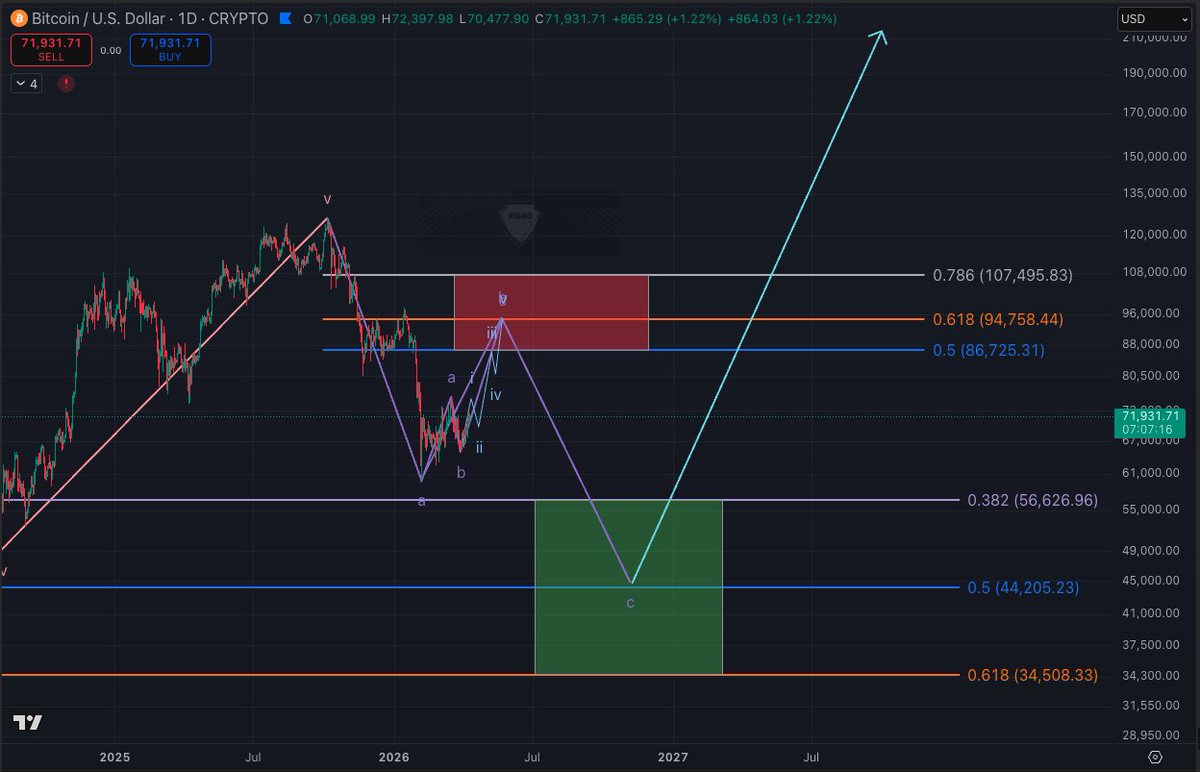 Freedom By 40 tweet media