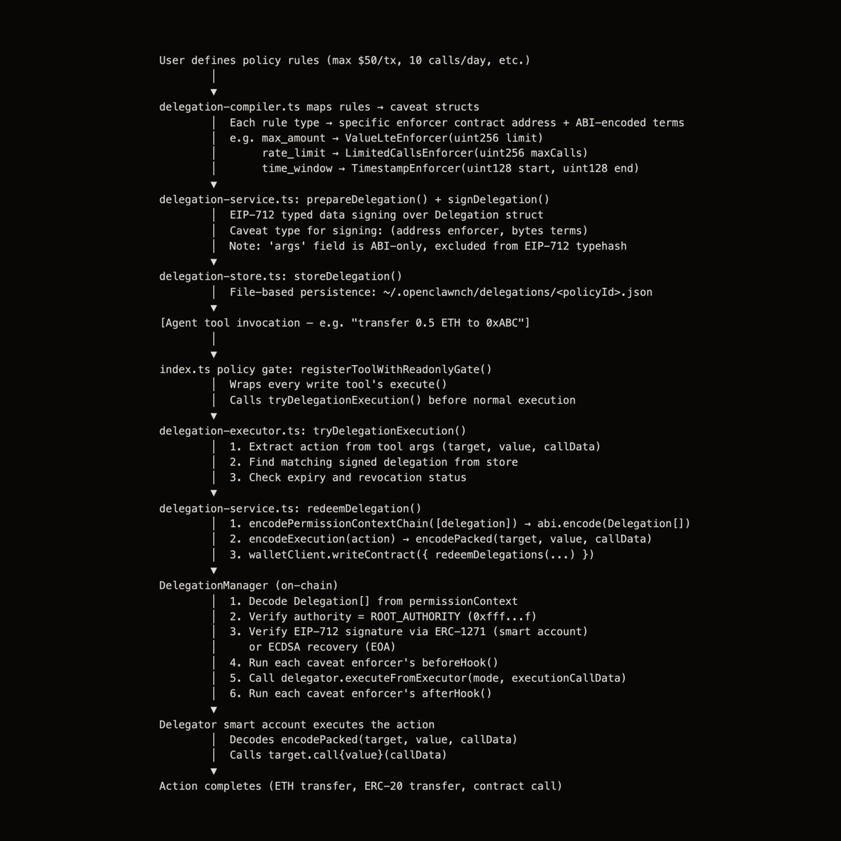 Clawnch 🦞 tweet media