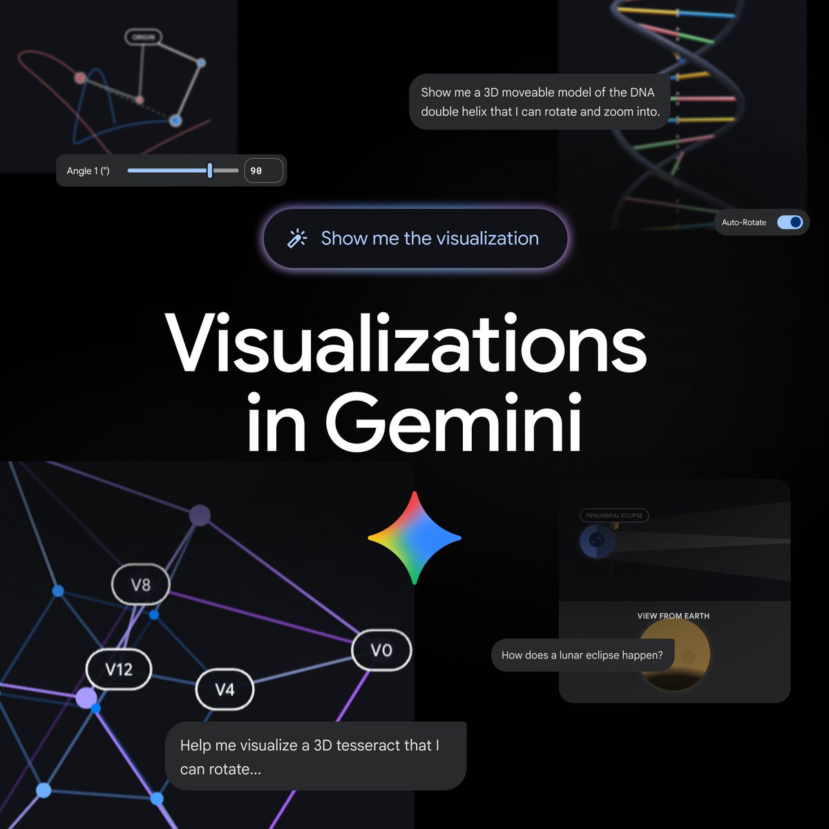 Gemini turns prompts into interactive visualizations and 3D models inside chat