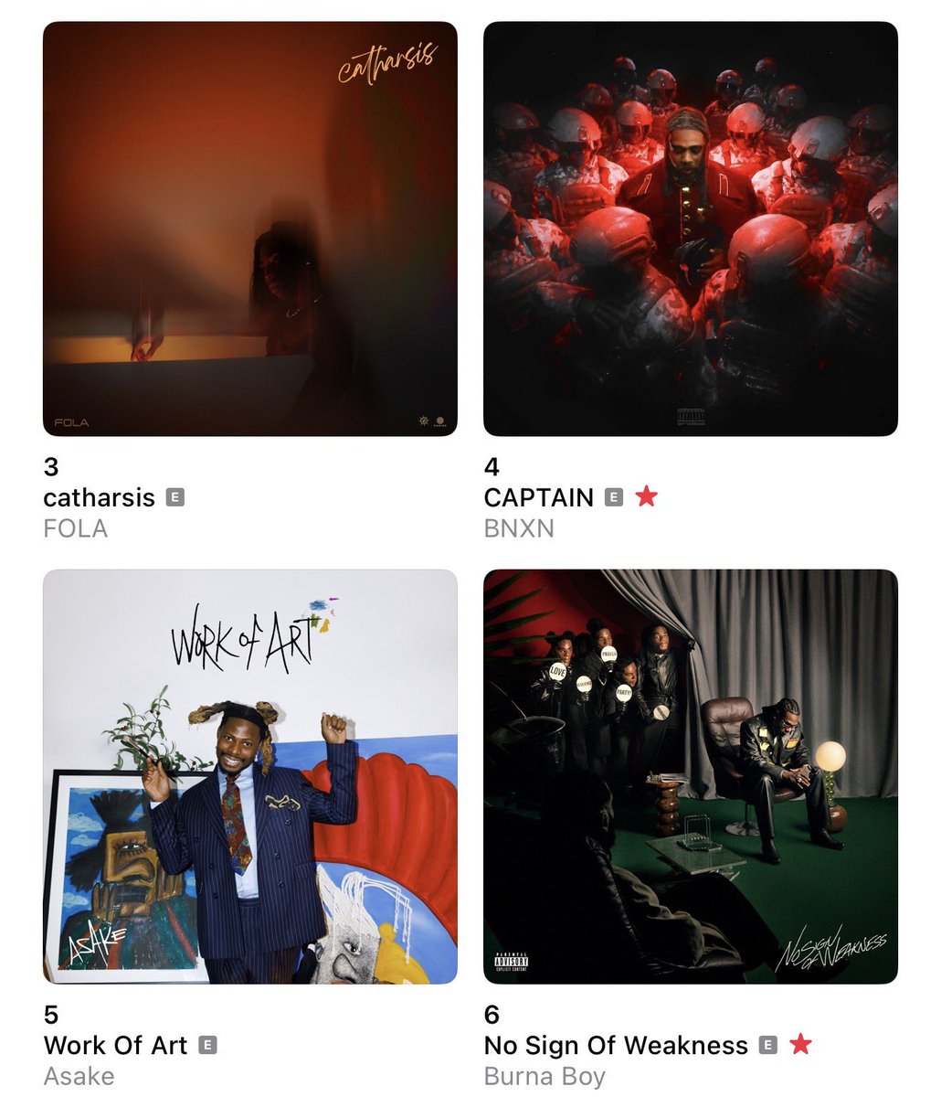 BURNA BOY STATS tweet media