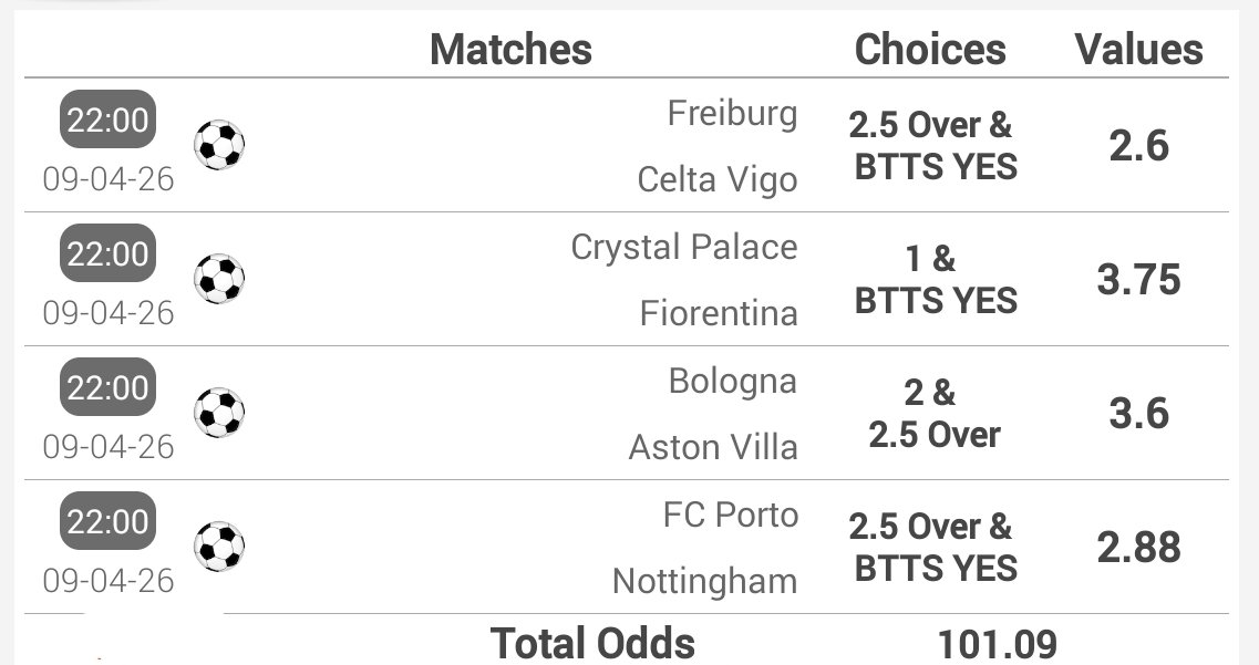 BetWinOfficial's tweet image. #Goodluck