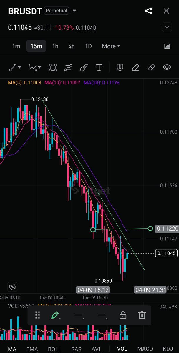 CryptoAlexTrade tweet media