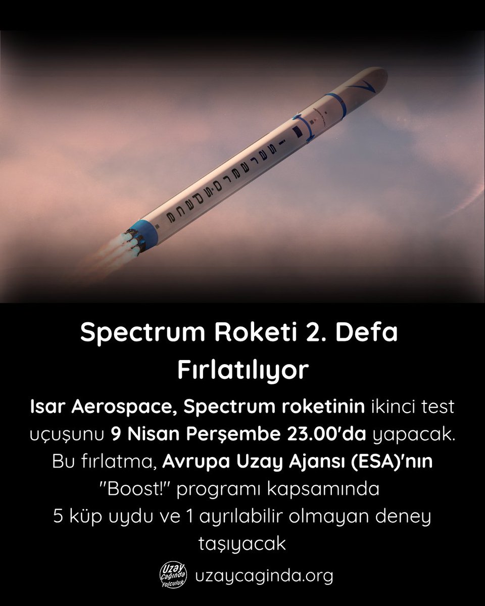 Uzay Çağında Yolculuk tweet media