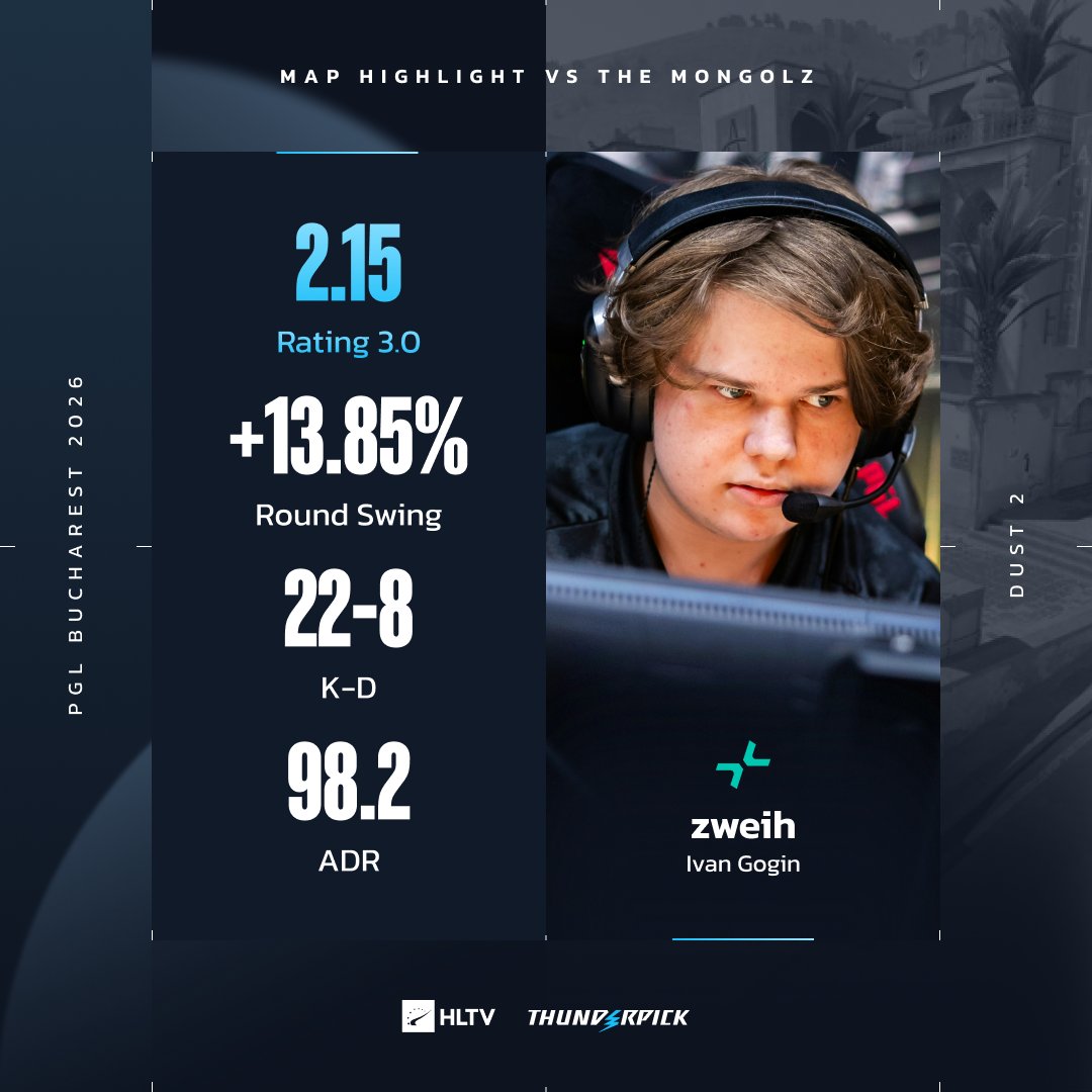 HLTV.org tweet media