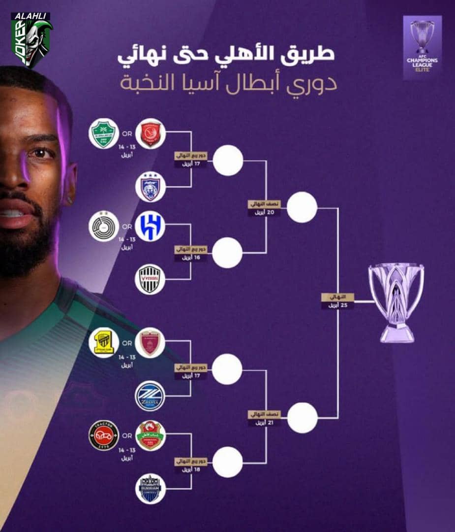GlassesZrt's tweet photo. الله يجعل النخبه من نصيب الملكي 💚💚💚

#RevengeInElite https://t.co/pKEjZNV4jy