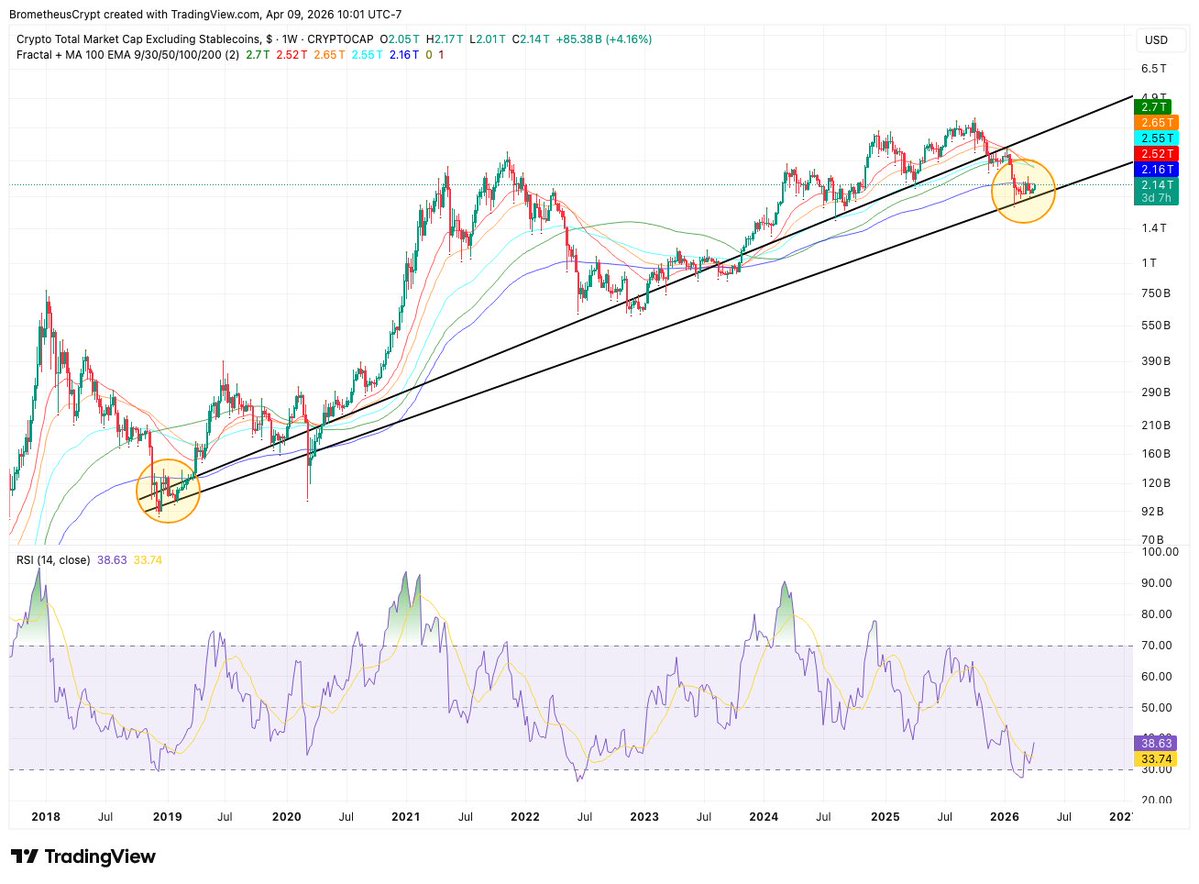 Brometheus Σ tweet media