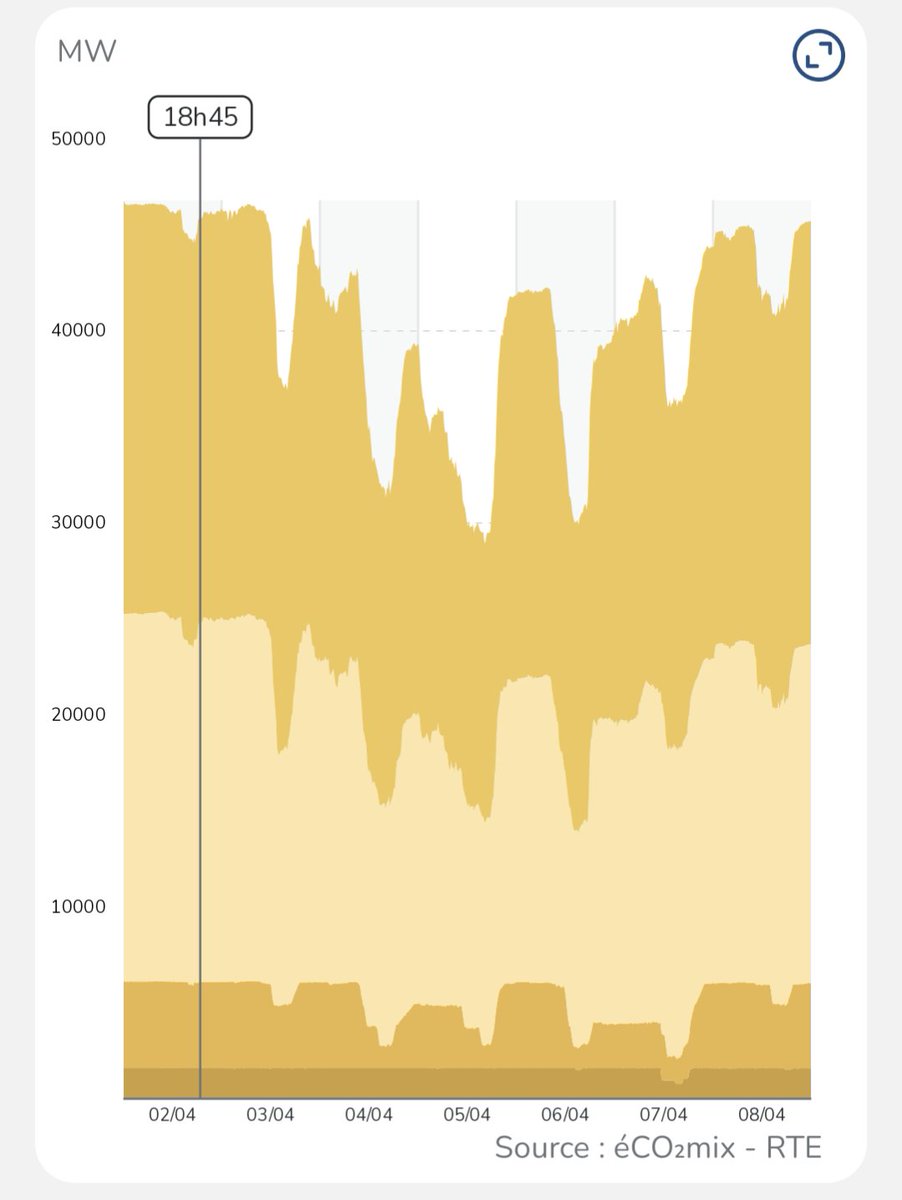 Alexis ☀ tweet media