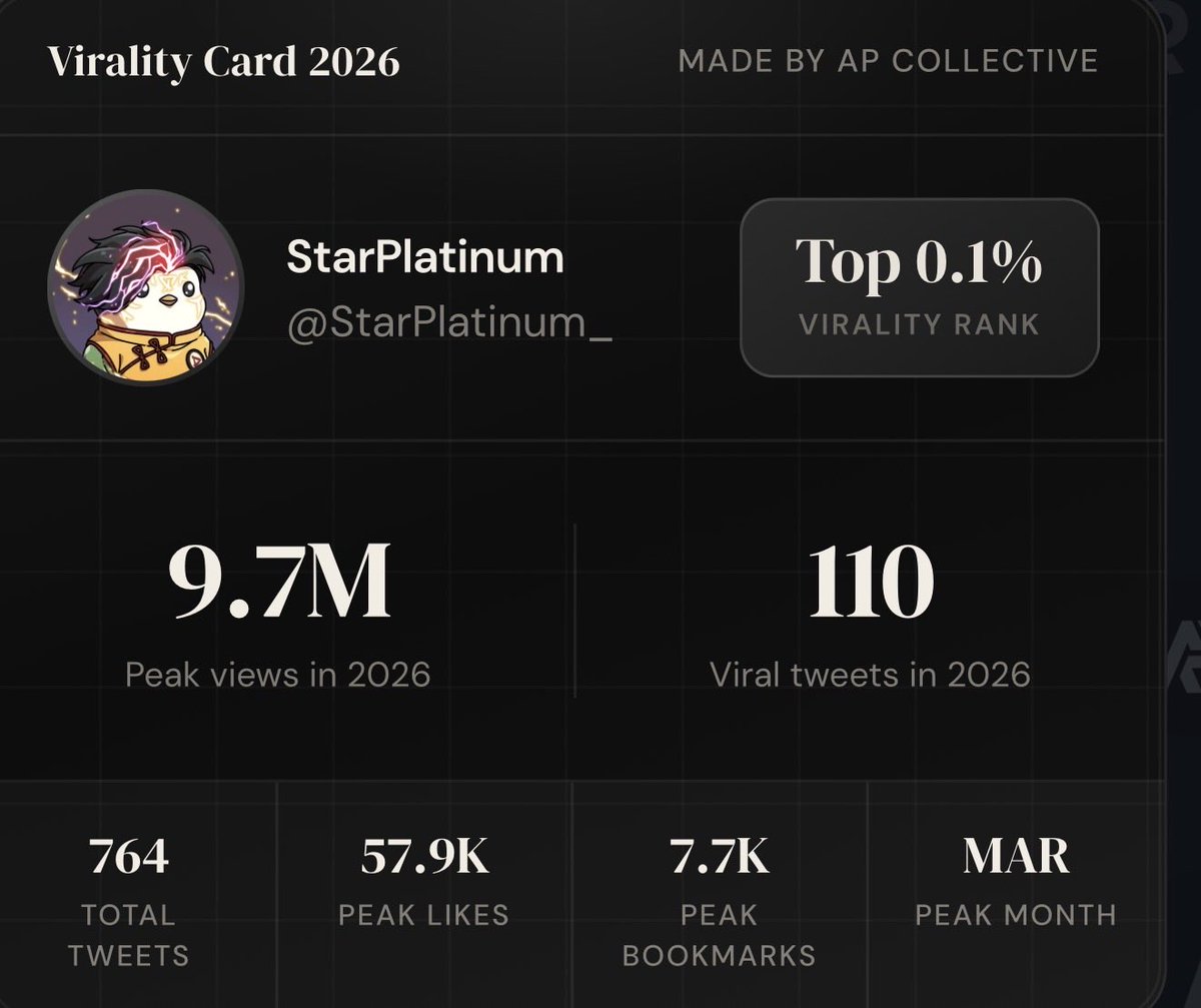 StarPlatinum tweet media