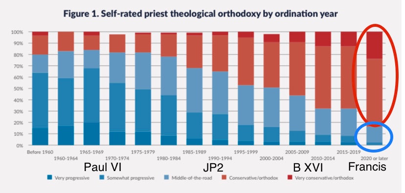 infinite facepalm. tweet media