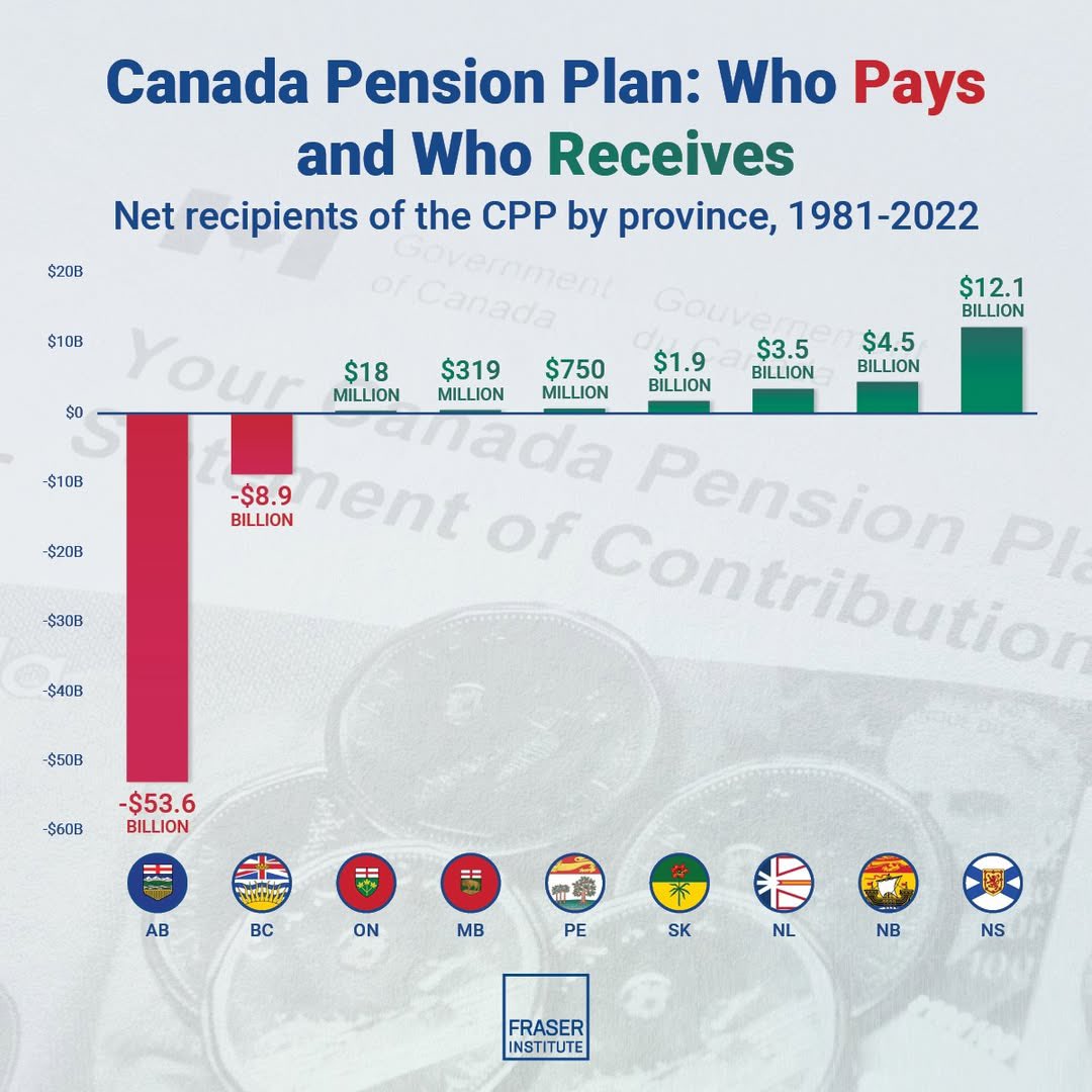 Wolverine4106's tweet photo. @nenshi Albertans are TIRED of paying Canada’s bills and being hated for it…time to end the money to the rest of ungrateful provinces, STOP economic slavery #Alberta #Calgary #Edmonton #RedDeer #StAlbert #shpk #Leduc #Lethbridge #Medhat #Airdrie #Edson #Hinton #ableg @Alberta_UCP https://t.co/RRizlaDabI