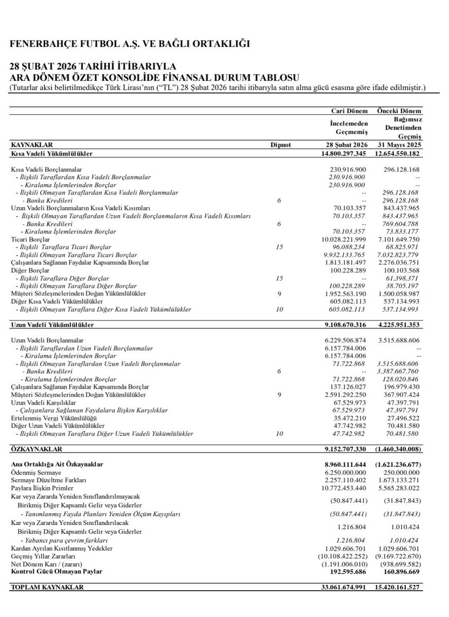 Nesli 💛💙 tweet media