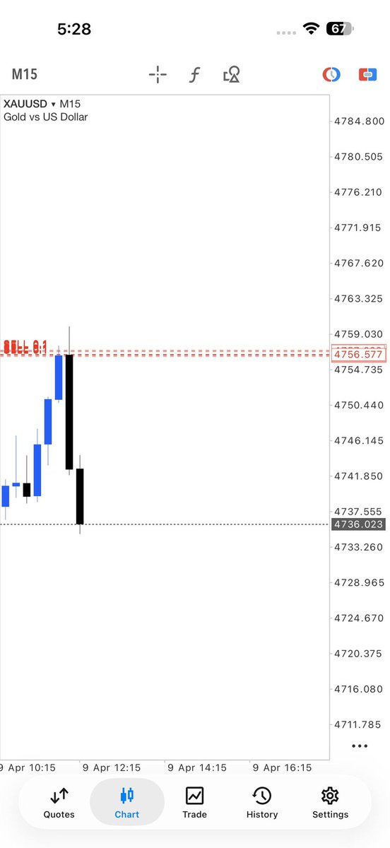 traderjack09's tweet photo. ⚜️𝐃𝐨𝐧'𝐭 𝐁𝐮𝐲 𝐒𝐢𝐠𝐧𝐚𝐥𝐬💢♨️
⚜️𝐅𝐫𝐞𝐞 𝐒𝐢𝐠𝐧𝐚𝐥𝐬 𝐟𝐨𝐫 𝐥𝐢𝐟𝐞𝐭𝐢𝐦𝐞🔱
💢#𝐆𝐎𝐋𝐃 🔱⚜️⚜️💢
💢#𝐗𝐀𝐔𝐔𝐒𝐃⚜️🔱💯♦️
💢#𝐁𝐓𝐂𝐔𝐒𝐃🌀🌀🌀🛗
💢𝐎𝐭𝐡𝐞𝐫 𝐀𝐥𝐥 𝐏𝐚𝐢𝐫𝐬 𝐀𝐯𝐚𝐢𝐥𝐚𝐛𝐥𝐞 
💢𝐉𝐨𝐢𝐧 𝐮𝐬 𝐨𝐧 𝐓𝐞𝐥𝐞𝐠𝐫𝐚𝐦🔝💯🌀🔱
https://t.co/2YGEAA6sCm https://t.co/uDcZzyHKer