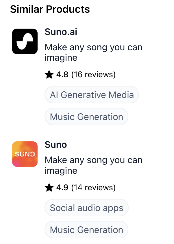 Anurag Choudhary tweet media