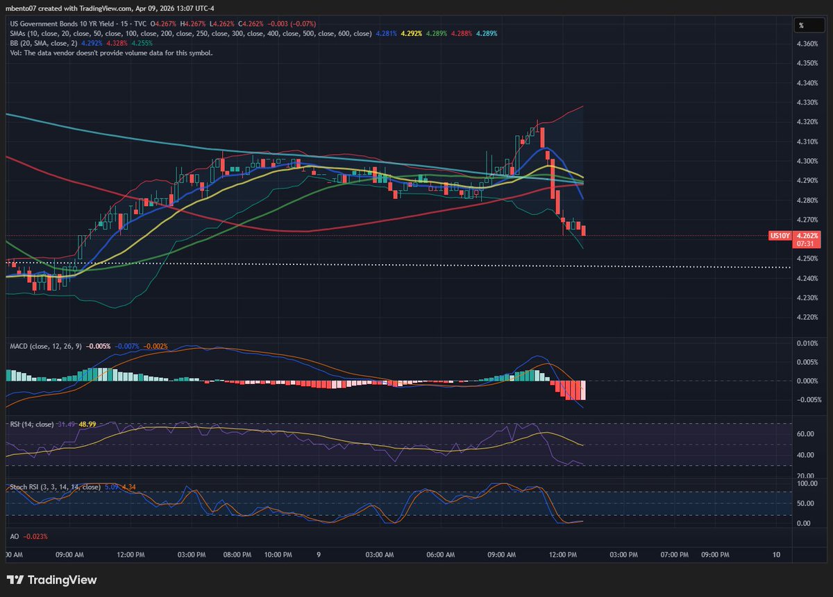 Michael Bento tweet media