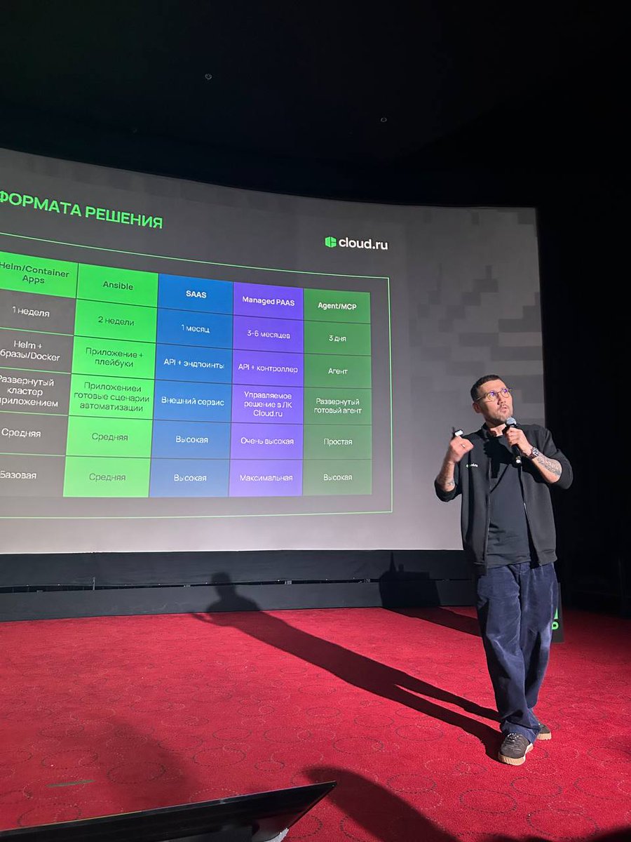 хозяин подвала tweet media