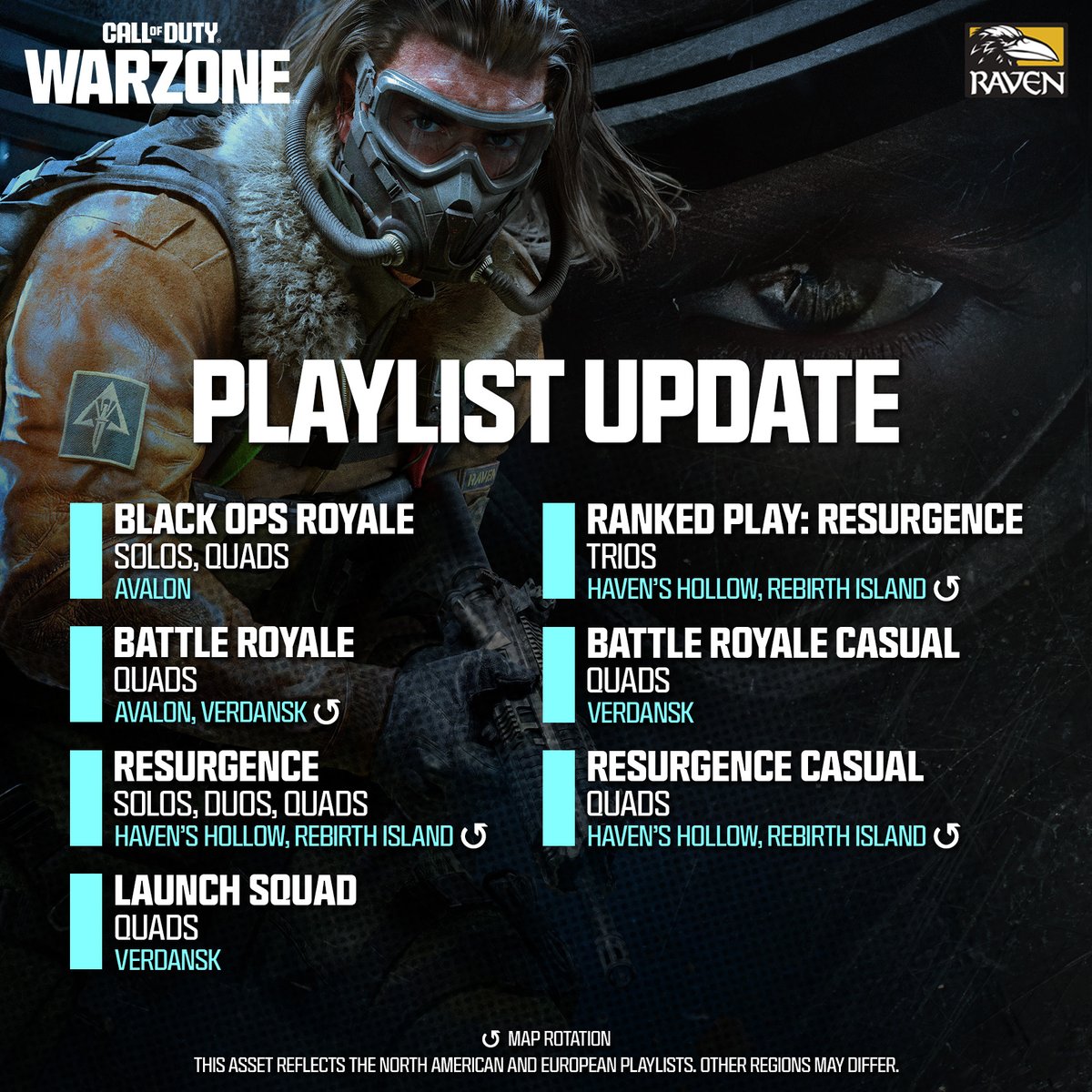 Raven Software tweet media