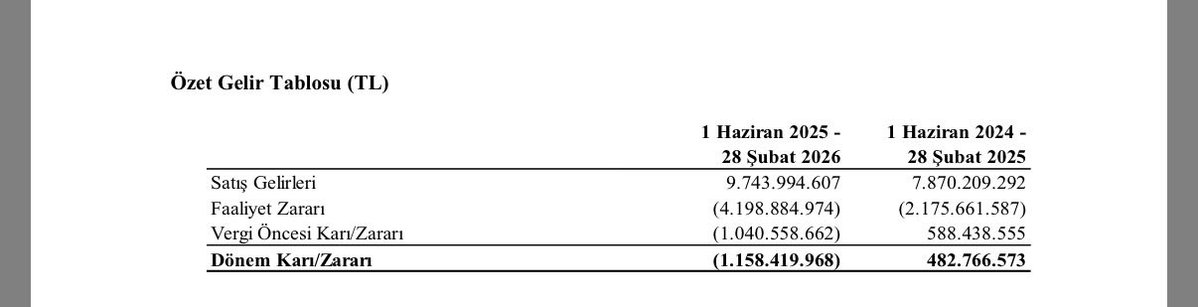 fenertalks tweet media