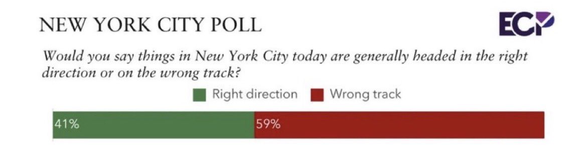 Zohran Misinformation Corrector tweet media