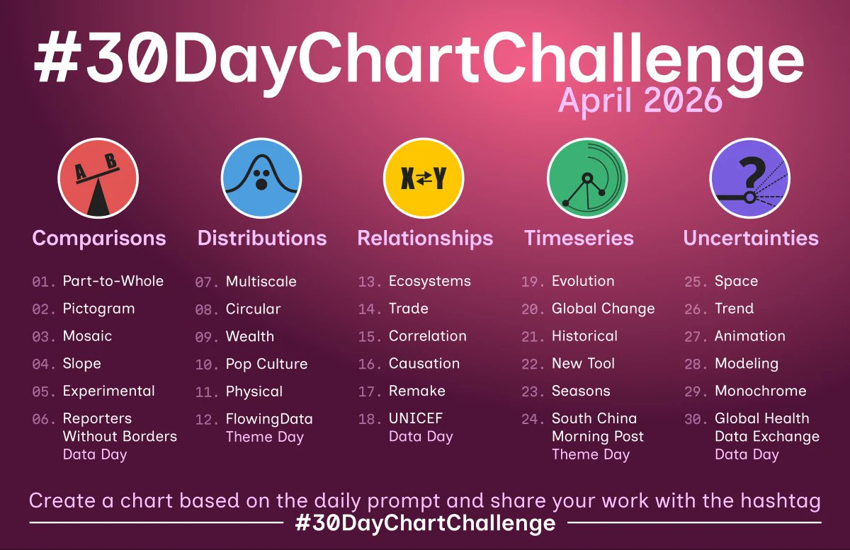 Escuela de Datos tweet media