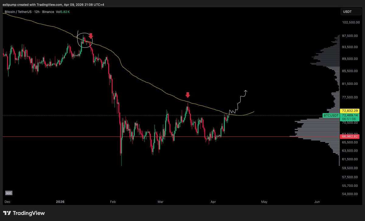 exitpump tweet media
