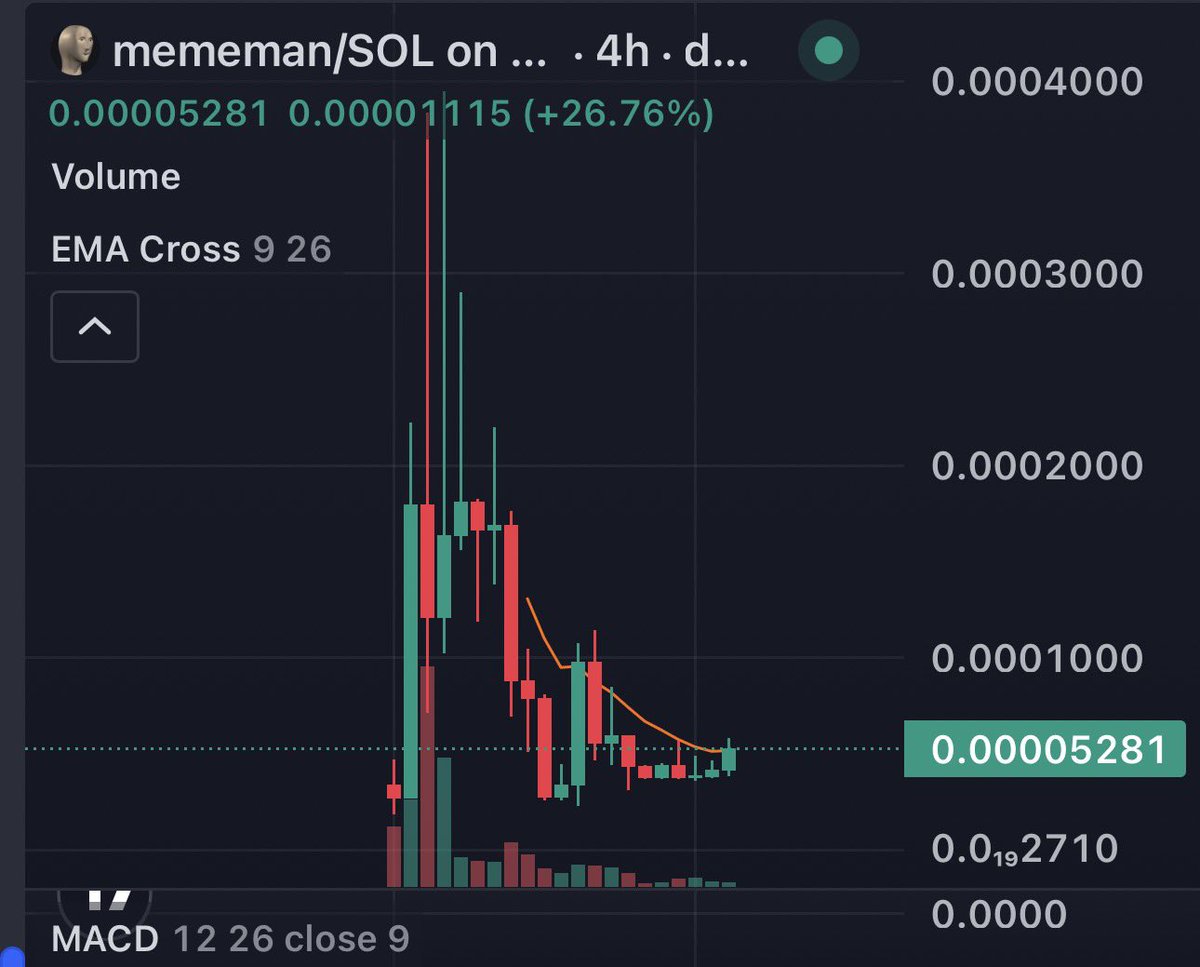 99KRYPTO tweet media