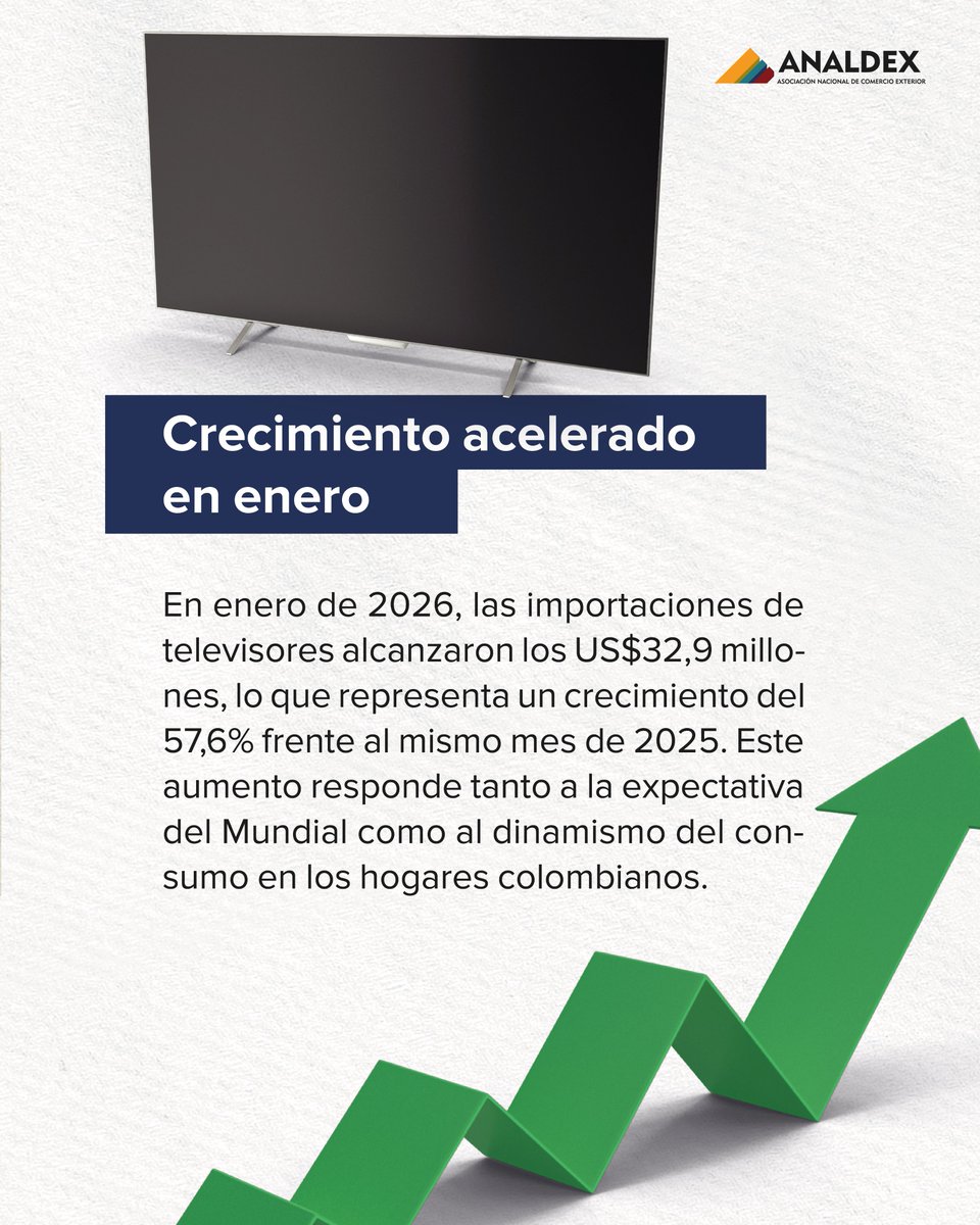 Analdex Colombia tweet media