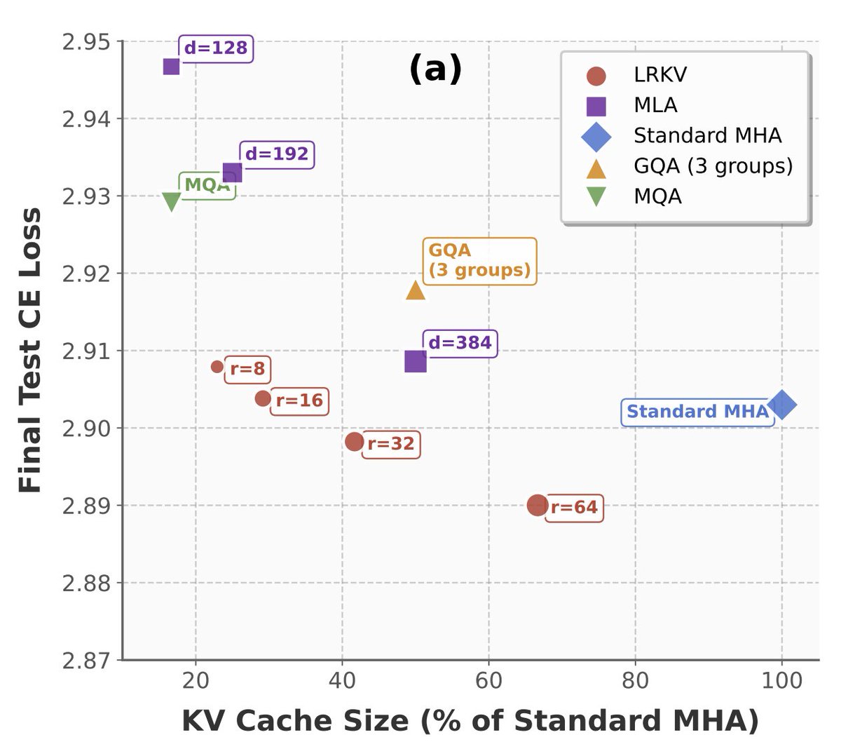Fergal Reid tweet media