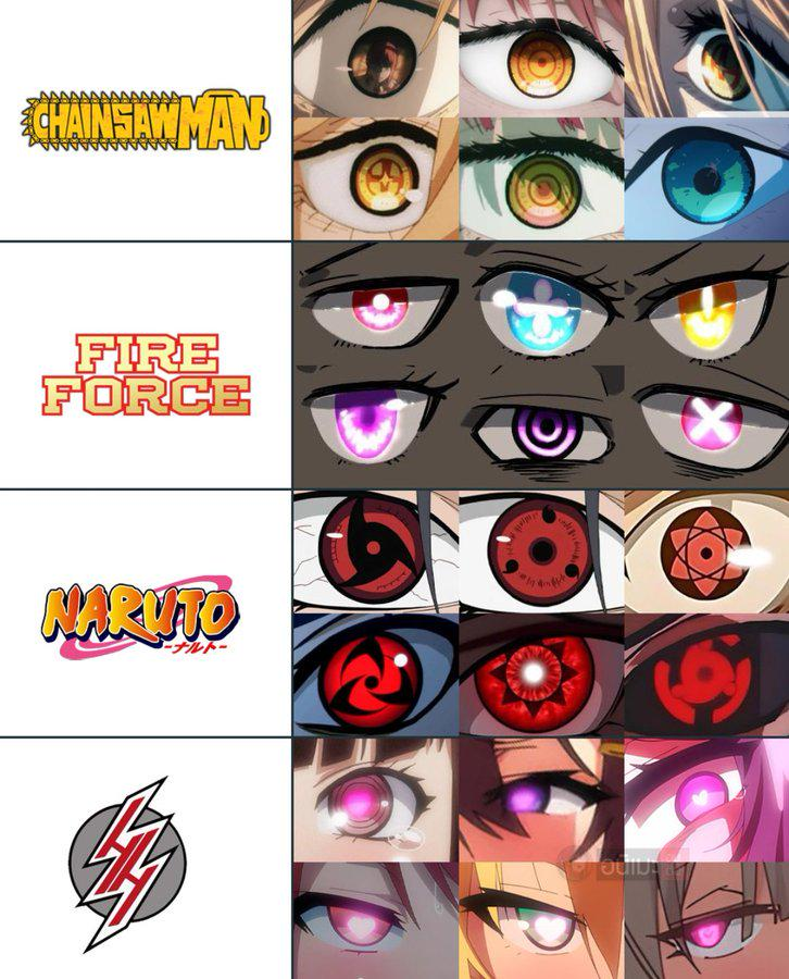 anime_daily's tweet photo. Which anime eye ability would you like to have？ https://t.co/QVGxGZsml5