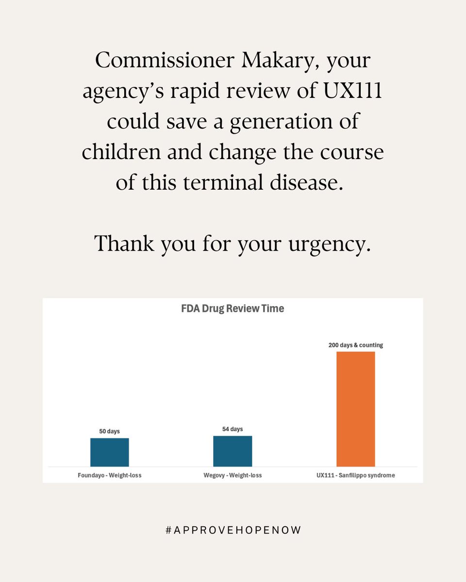 Commissioner Makary, You fast-tracked weight-loss drugs in <55 days.

My child has Sanfilippo, a type of childhood dementia. There are no approved treatments. 

UX111 has 10+ years of data. Kids on it are thriving while mine is dying. 

Please save our children.