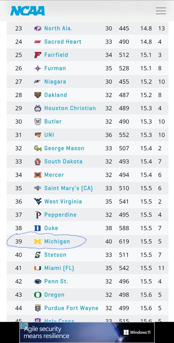 Steve Acx tweet media