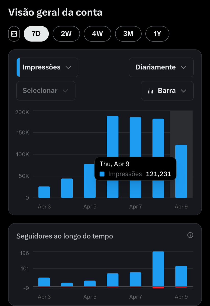 urubu da resenha 🔴⚫ tweet media