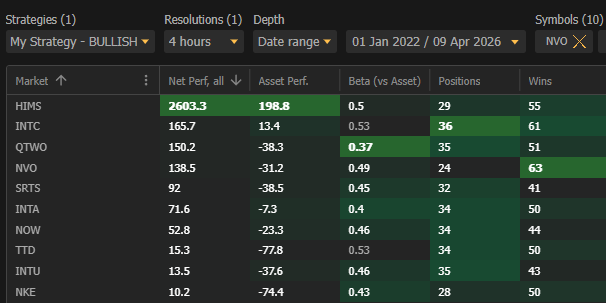 الأسهم الأمريكية tweet media