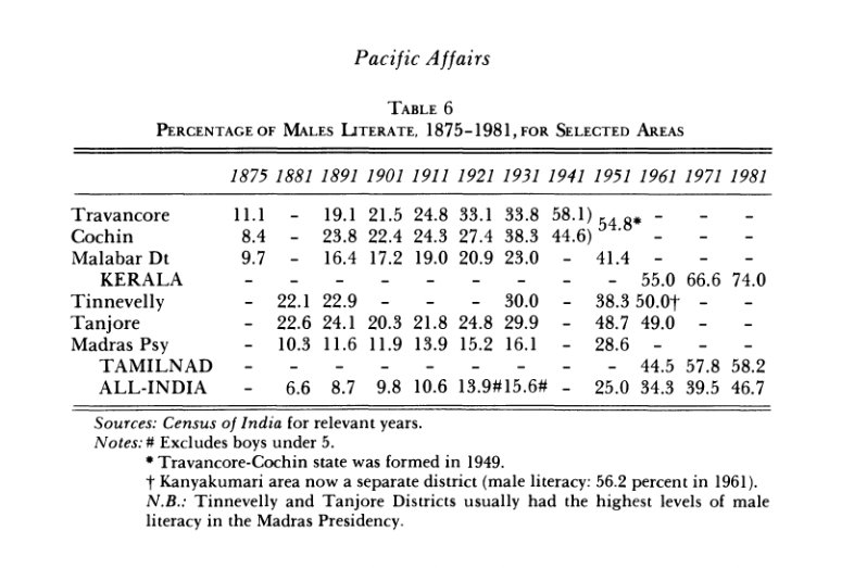 Tviṣimān | ത്വിഷിമാൻ tweet media