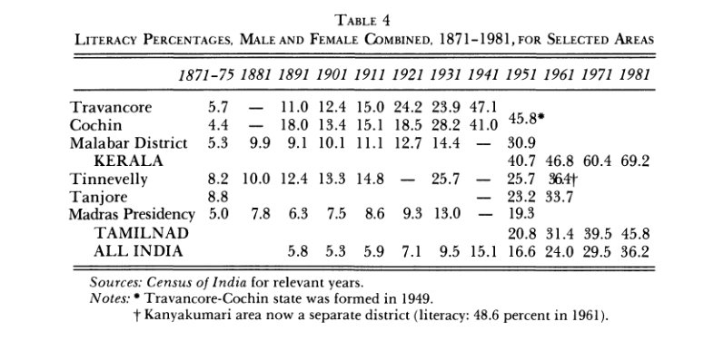 Tviṣimān | ത്വിഷിമാൻ tweet media