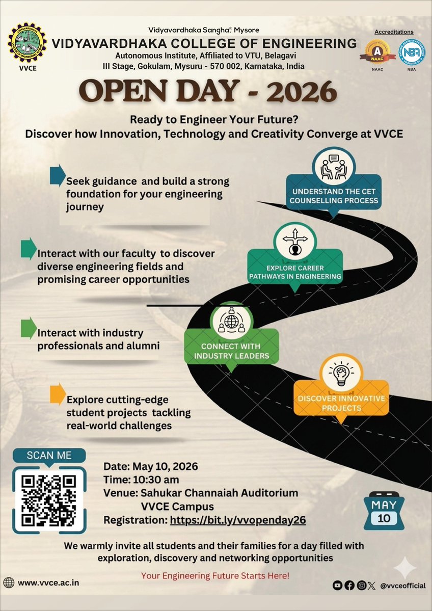 Vidyavardhaka College of Engineering tweet media