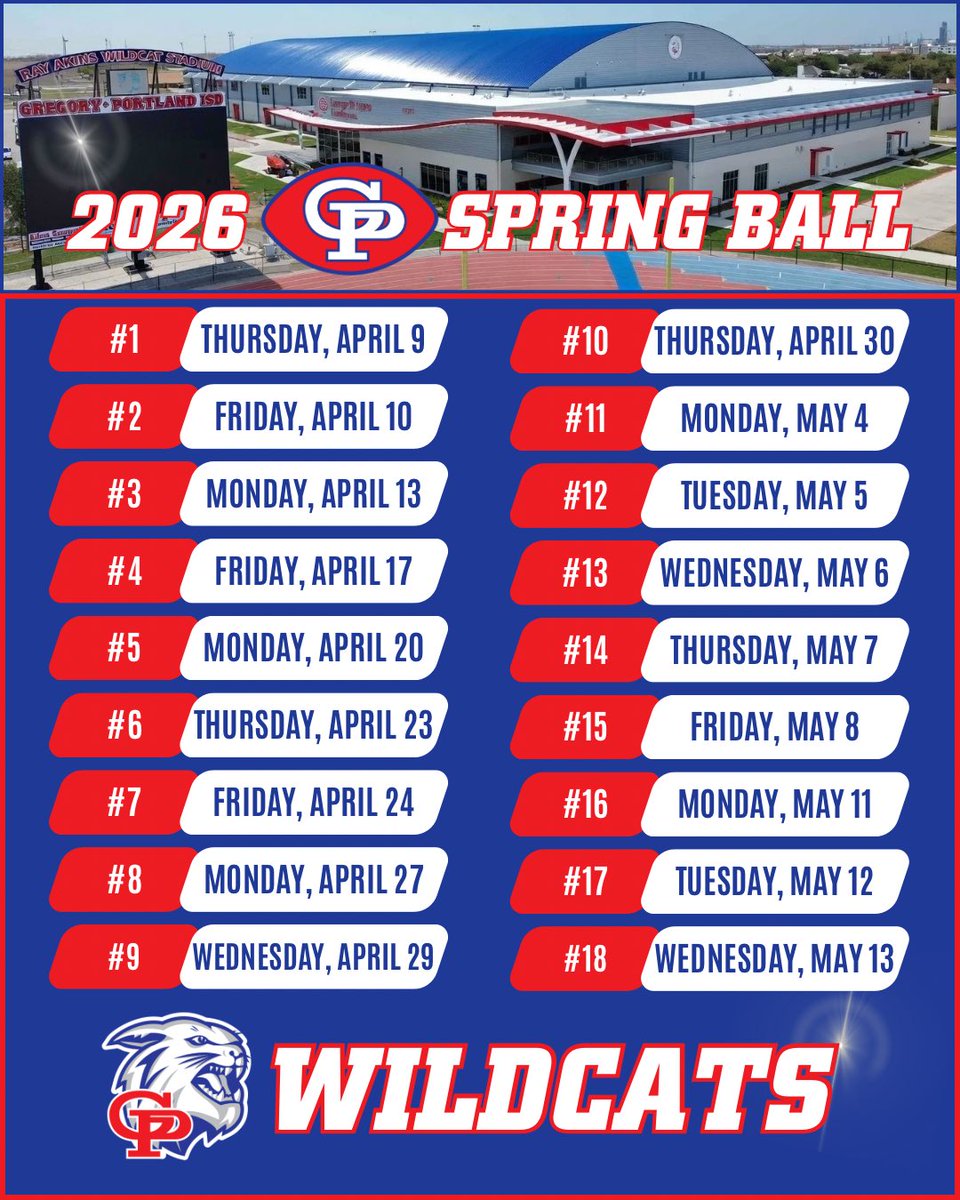 GPWildcatsFB's tweet image. Practice #1 is in the bag 🎒 
#EAT #CAC 🔴⚪️🔵
