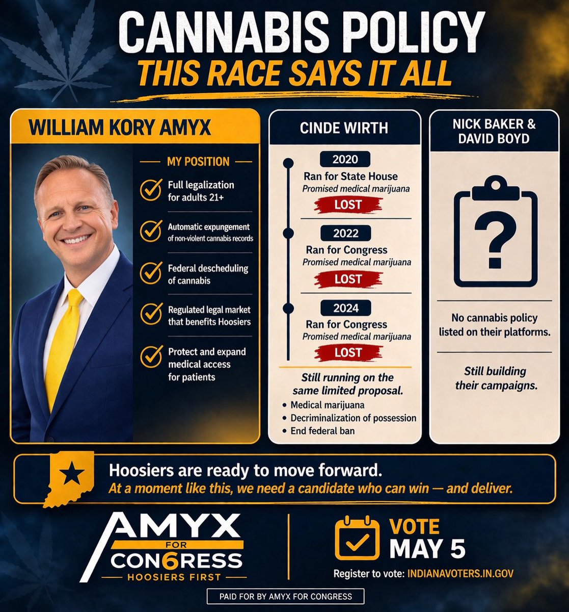 William Kory Amyx for Indiana tweet media