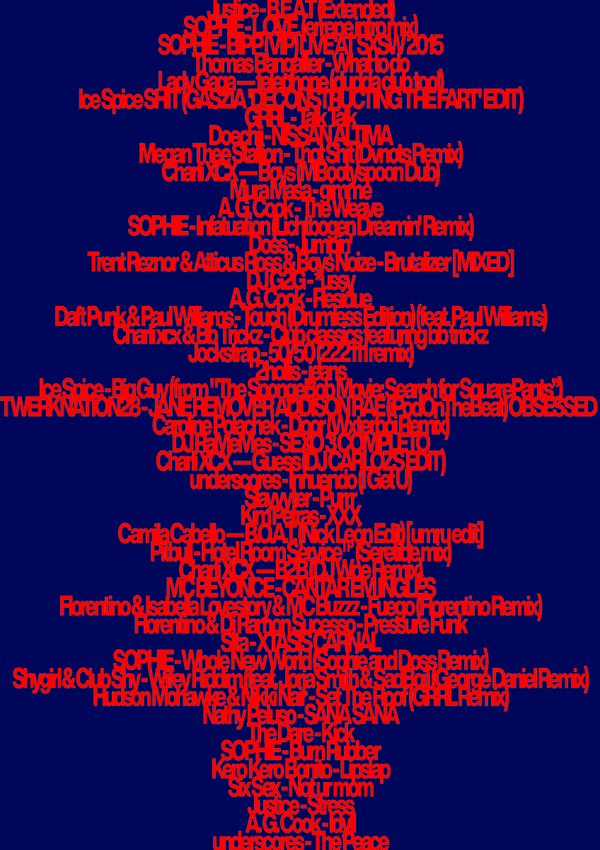 itserrepe's tweet image. la tracklist de ayer gracias a los que cayeron y si se lo perdieron Lastima a llorar a la iglesia gracias de vuelta a blux y a maxi grabacion #soon