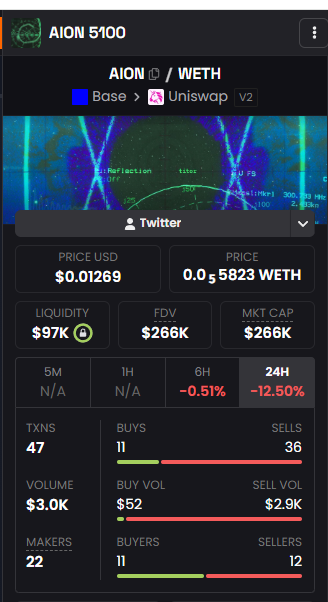 Daniel tweet media